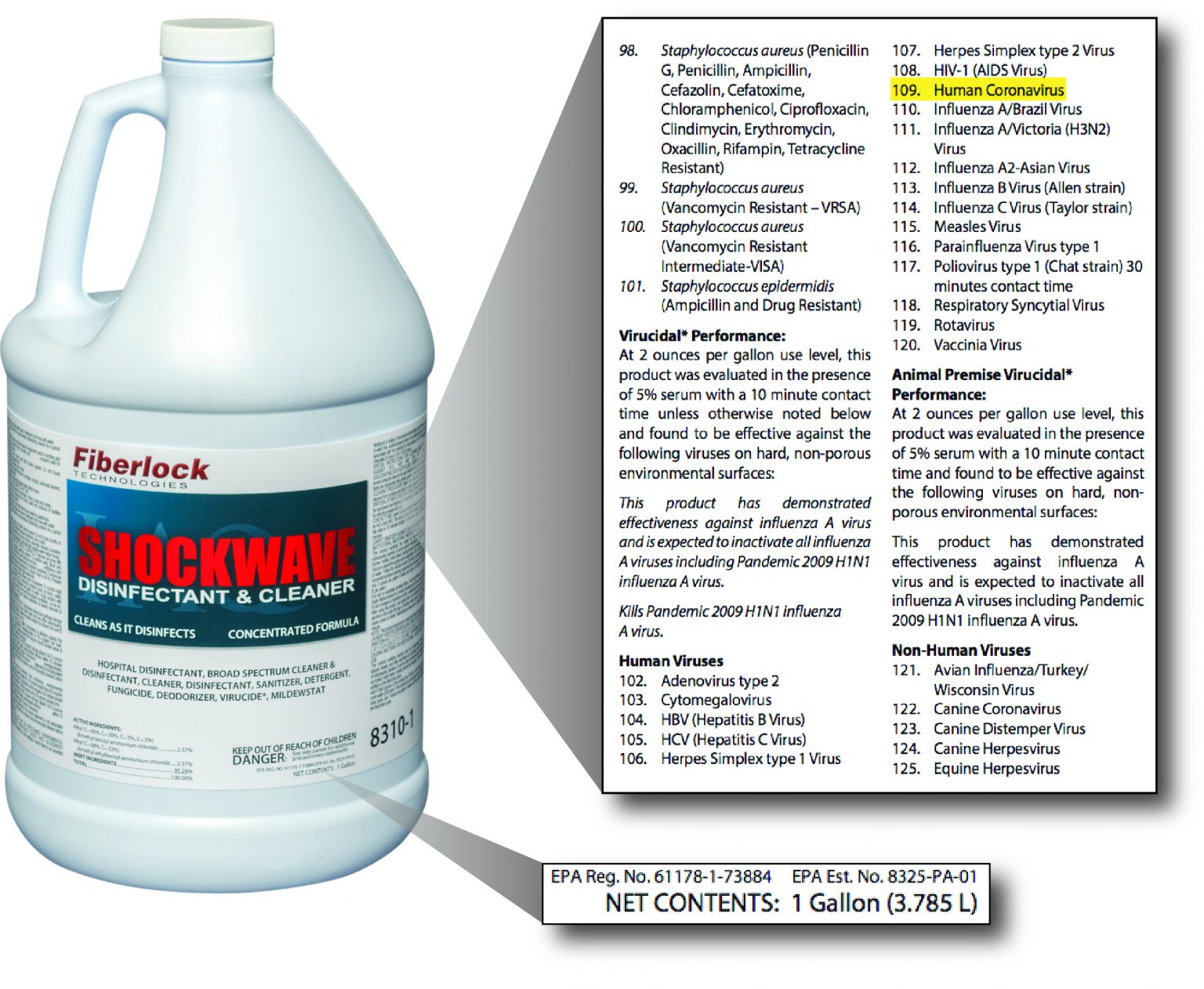 Shockwave Concentrate EPA registered and Tested to kill Human